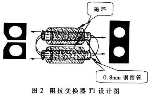 阻抗變換器T1設計圖