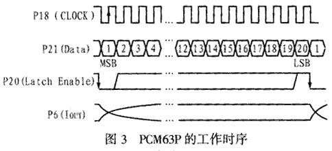 УãͣD(zhun)Qr(sh)D