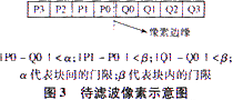 ɘcO(sh)