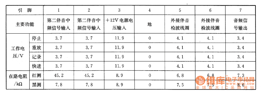 NV-G30C(j)ϵęzy(sh)(j)
