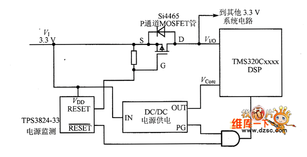 采用P通道MOSFET管和電源監(jiān)測電路