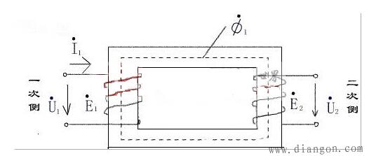 什么是隔離變壓器?隔離變壓器原理及作用