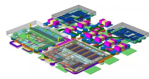 基于Virtuoso和NI AWR軟件的RF前端模塊集成設(shè)計流程