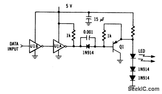 光發(fā)送機(jī)電路