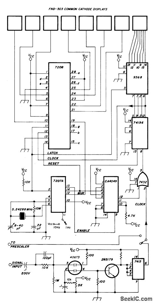 1Hz分辨率 50MHz電路
