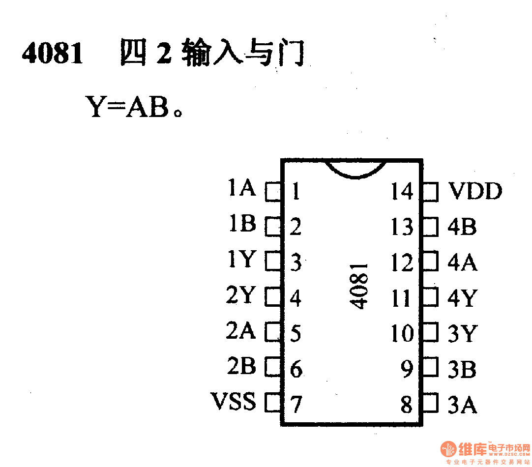 4000系列數(shù)字電路,4081,四2輸入與門