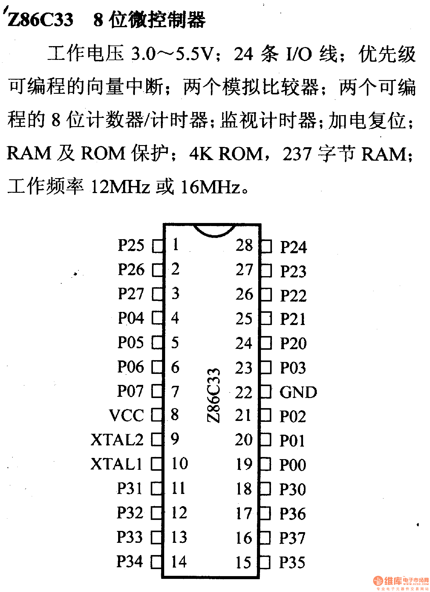 芯片引腳及主要特性Z86C33 8位微控制器