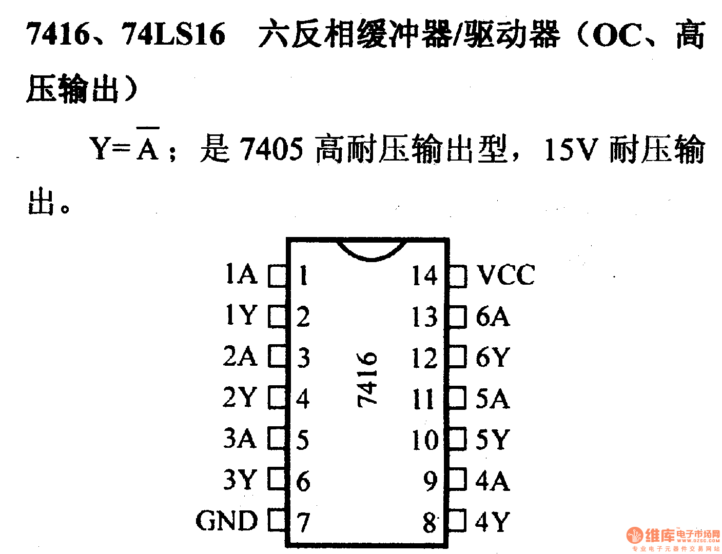 74系列數字電路7416.74LS16等六反相緩沖器/驅動器(OC.高壓輸出)