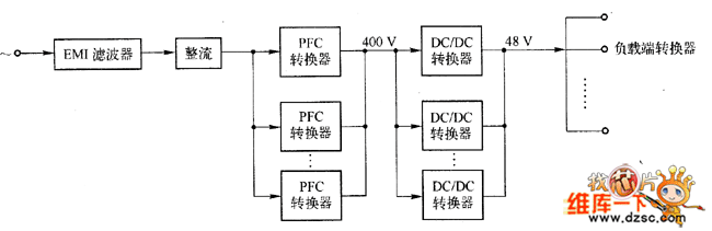 分布式供電電源系統(tǒng)的原理框電路圖