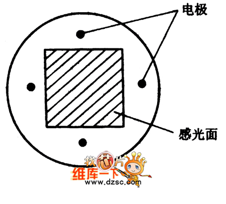 二維PSD結(jié)構(gòu)原理電路圖