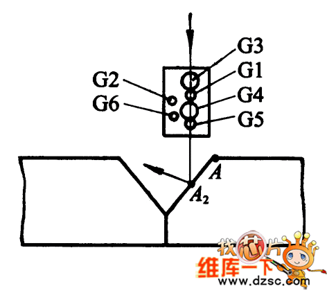 六管點(diǎn)陣接收屏電路圖