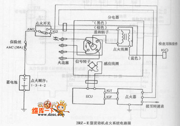 金杯海獅客車2RZ-E型發(fā)動機點火系統(tǒng)電路圖