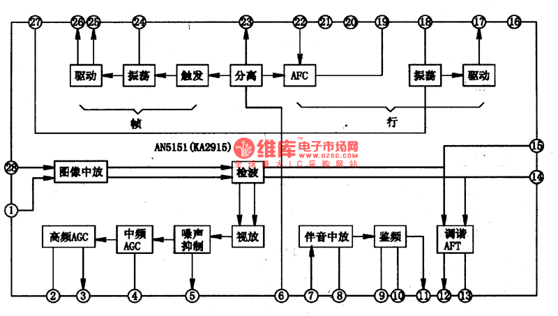AN5151單片電視信號處理集成電路圖