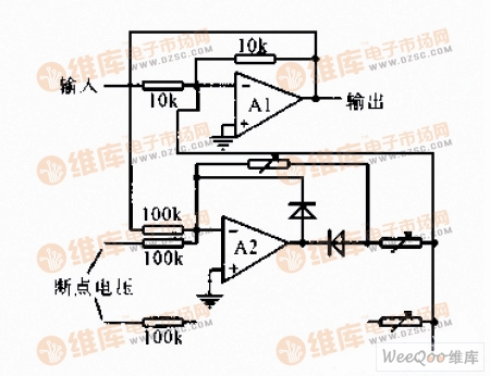 線性化電路圖
