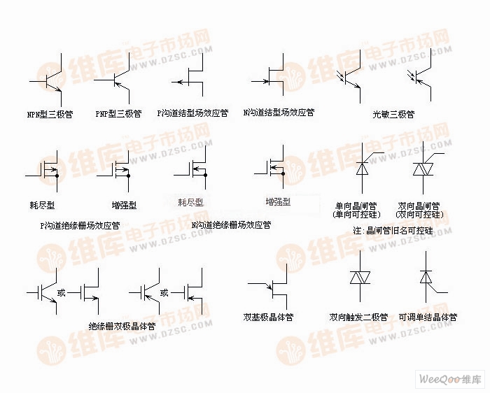 電路圖符號大全