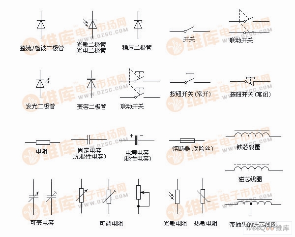 電路圖符號大全