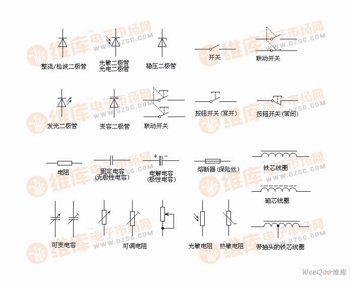 電路圖符號大全
