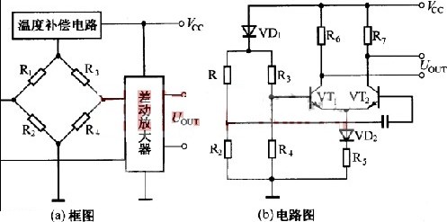 壓阻式壓力傳感器電路圖